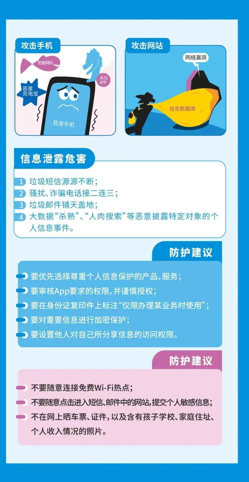 2025年國(guó)家網(wǎng)絡(luò)安全宣傳周 網(wǎng)絡(luò)與信息安全軟件開發(fā)知識(shí)科普